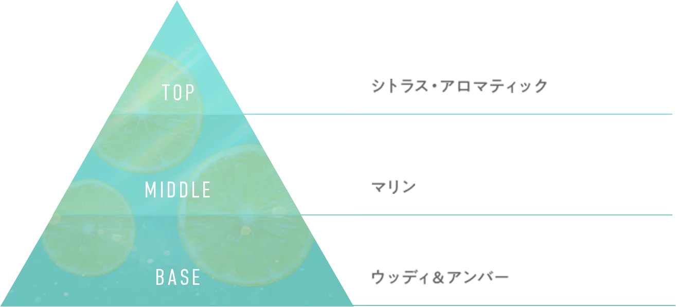 FRAGRANCE